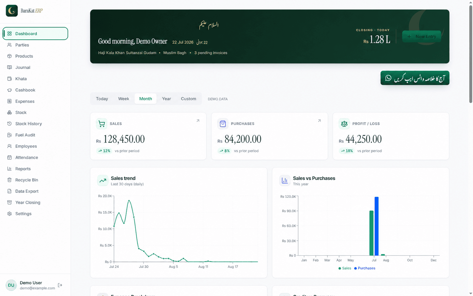 BaraKat ERP operational dashboard with anonymized business metrics